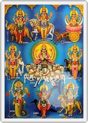 NAVAGRAHA & DHANVANTARAM & MAHAMRITYUNJAYA HOMA - Наваграха, Дханвантарам и Махамритьюнжая Хома NAVAGRAHA & DHANVANTARAM & MAHAMRITYUNJAYA HOMA - Наваграха, Дханвантарам и Махамритьюнжая Хома